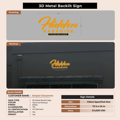 custom signs for Ansyto Chavannes