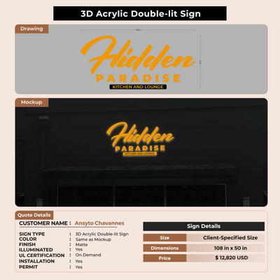 custom signs for Ansyto Chavannes
