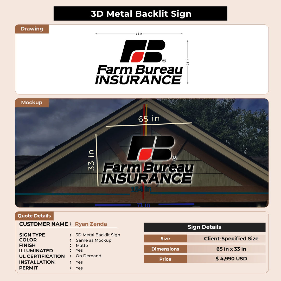 Custom Signs For Ryan Zenda