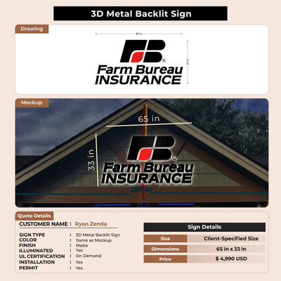 Custom Signs For Ryan Zenda