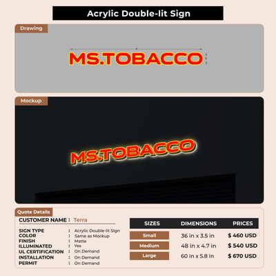 custom signs for Terra