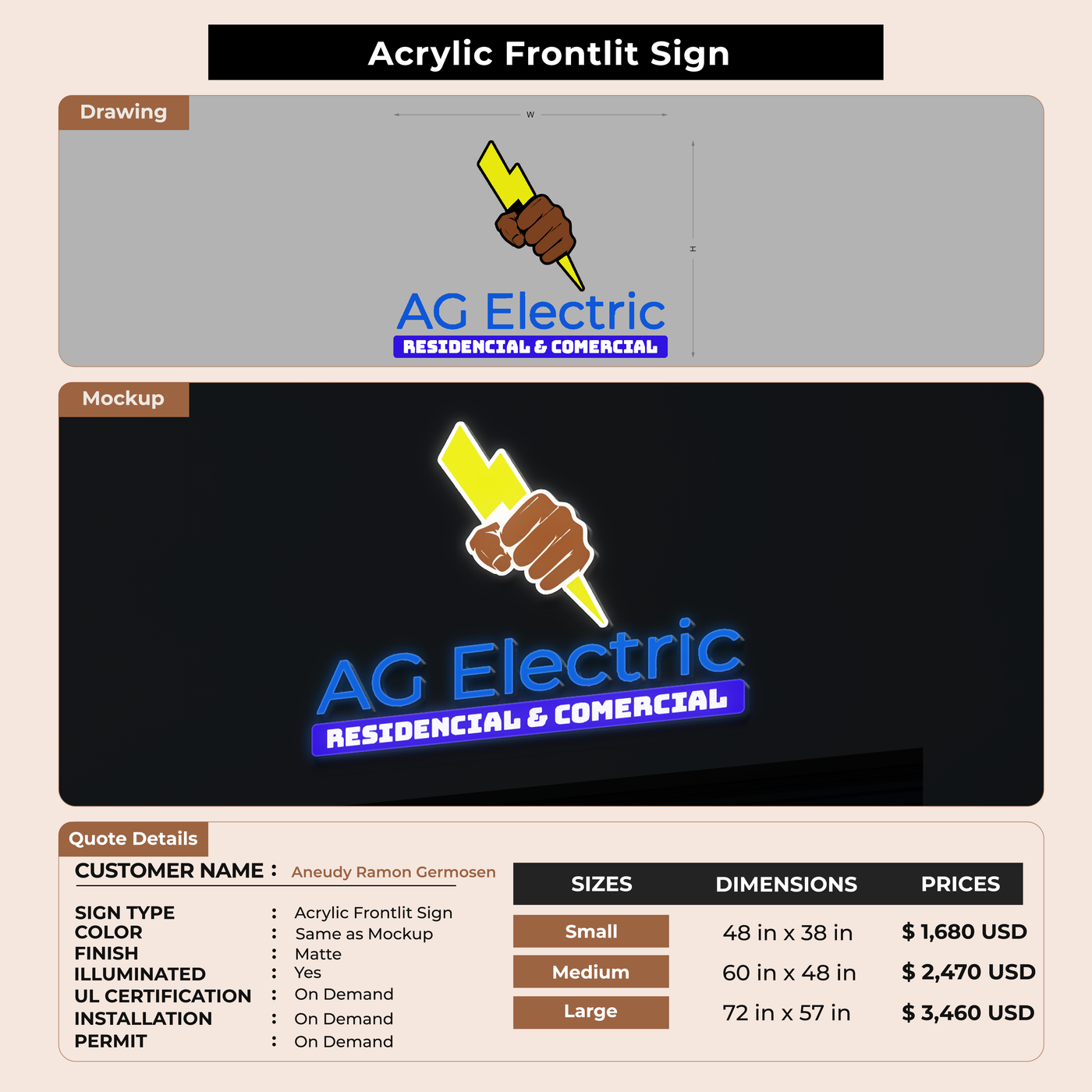 Custom Sign For Aneudy Ramon Germosen