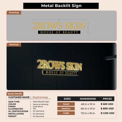 Custom Signs for Stephanieeg