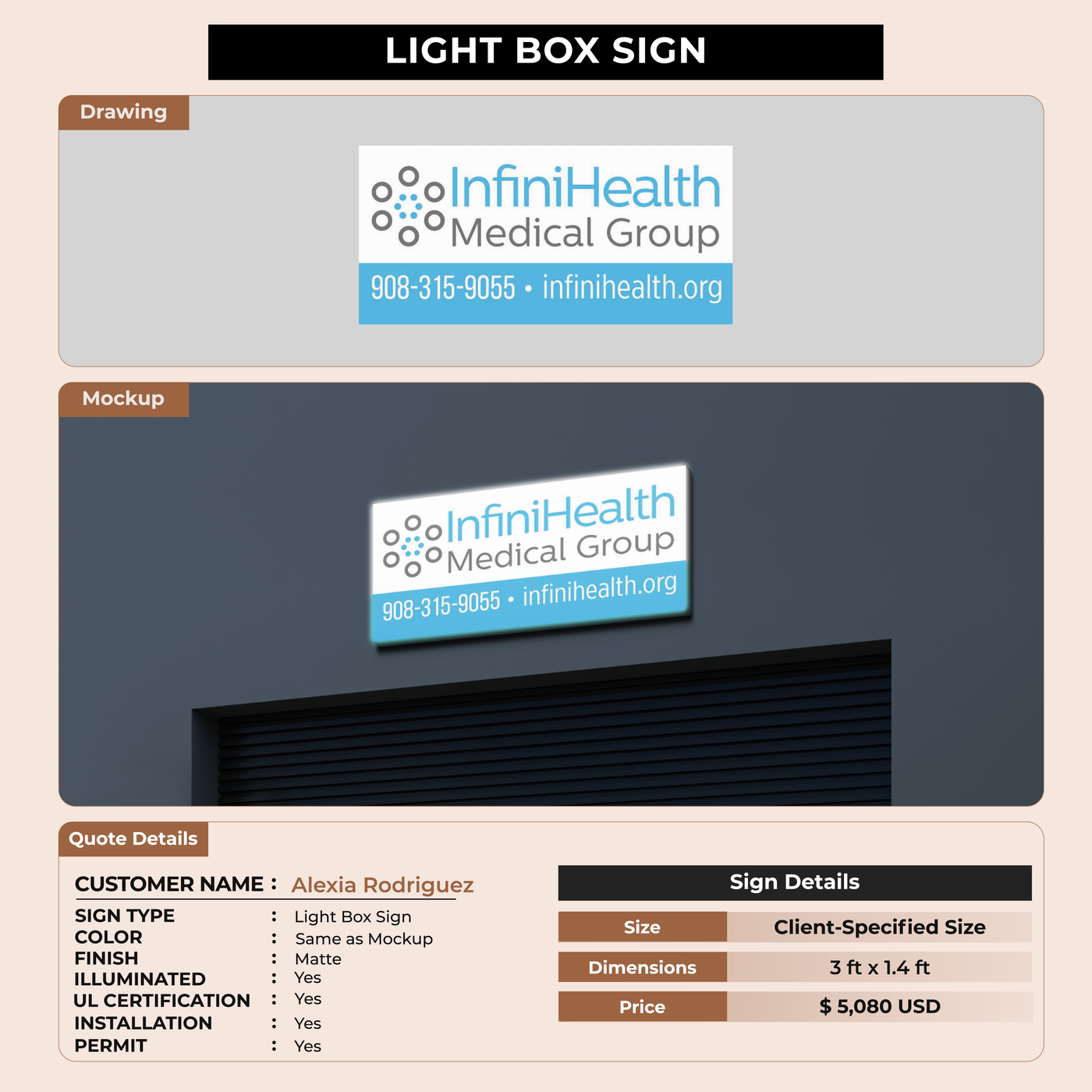 Lightbox for Alexia Rodriguez