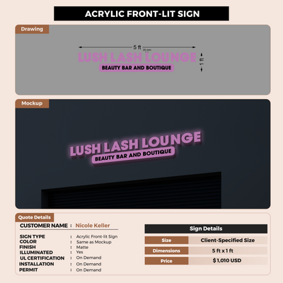 Custom Signs for Nicole Keller