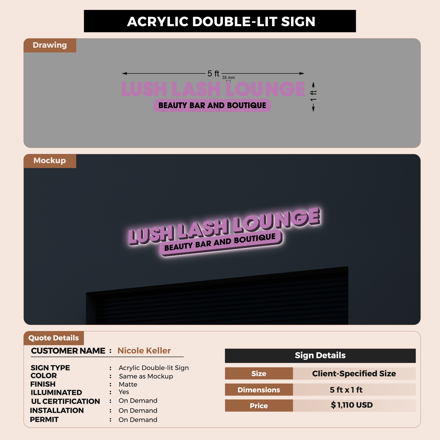 Custom Signs for Nicole Keller