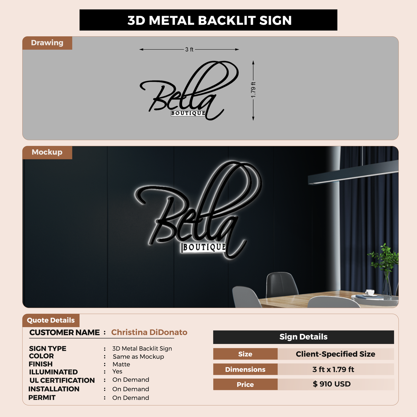 Custom Signs For Christina DiDonato