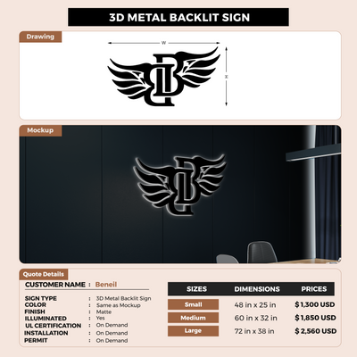 Custom Signs For Beneil