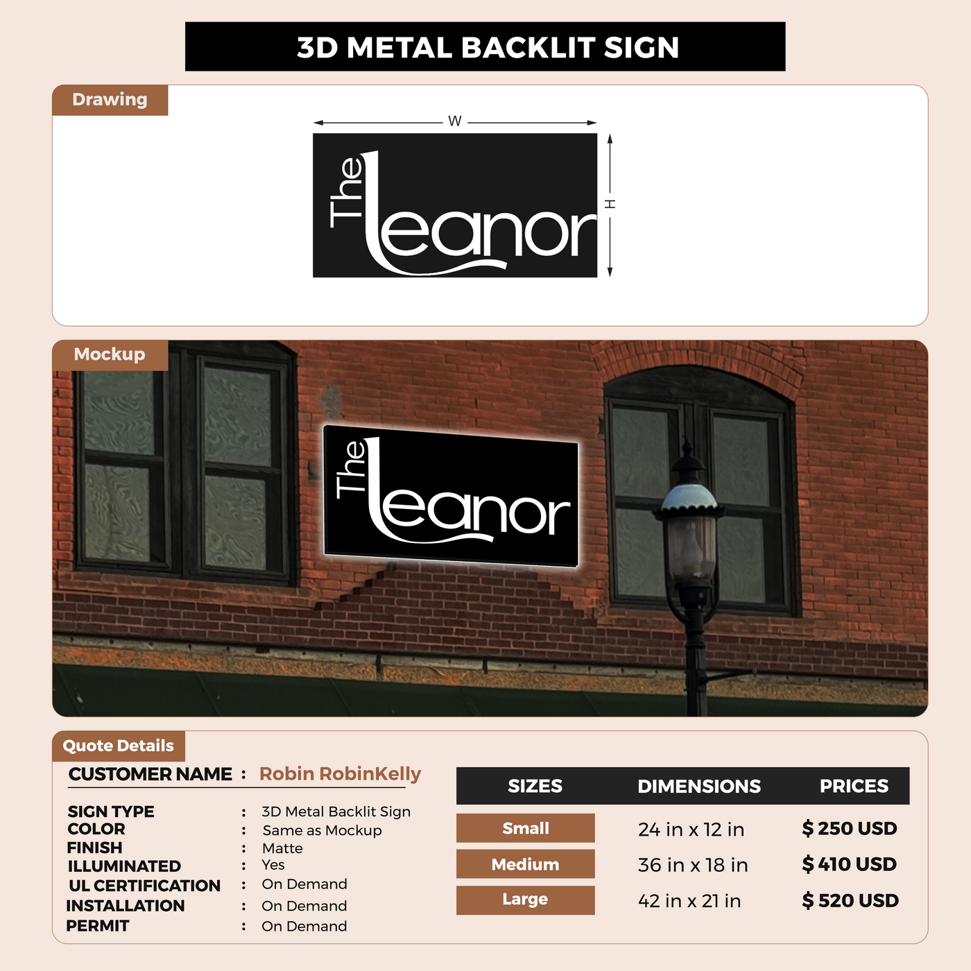 Custom Signs For Robin RobinKelly