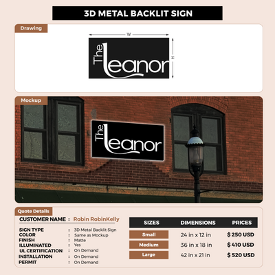Custom Signs For Robin RobinKelly