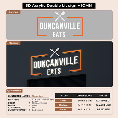 Custom Signs For Nicole Lee