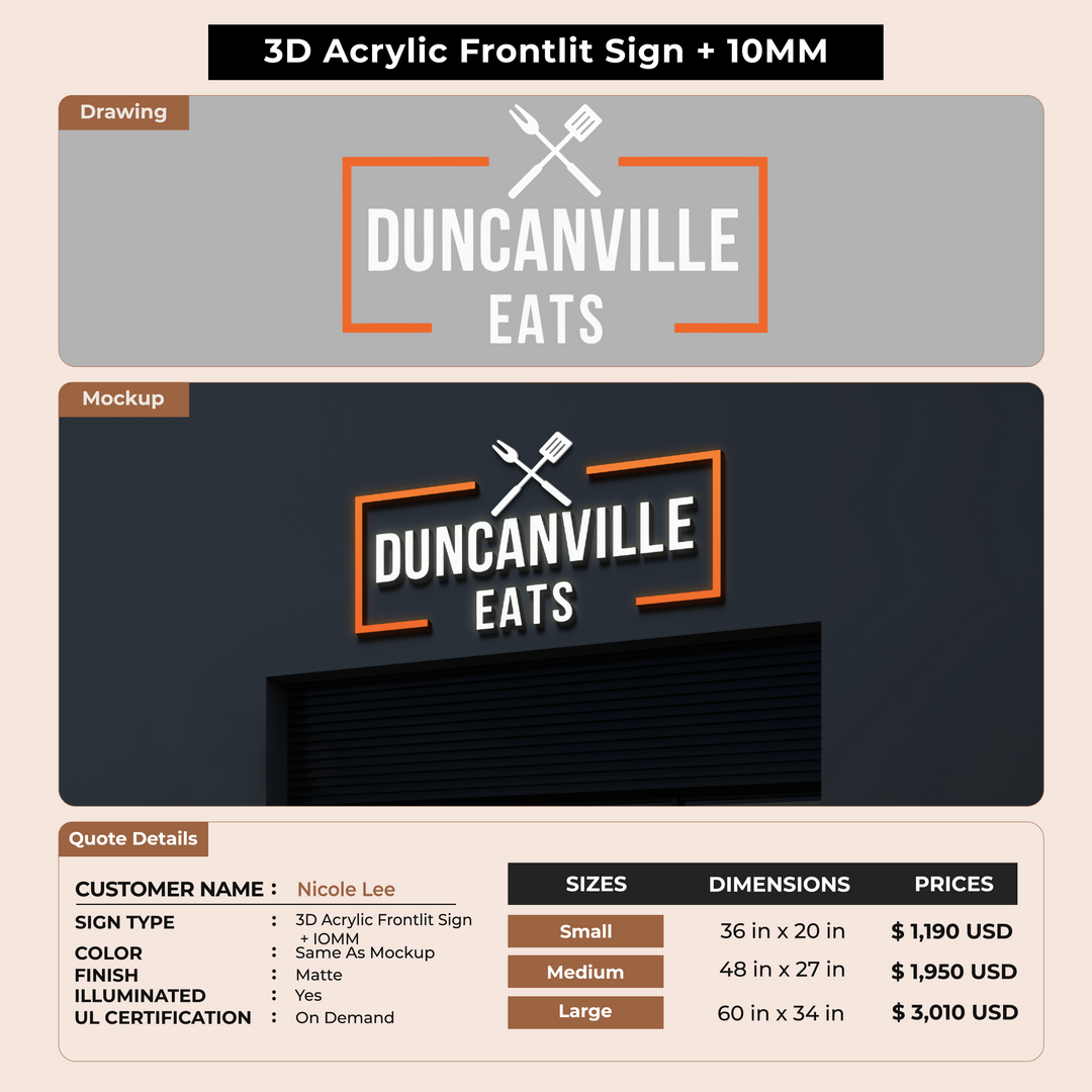 Custom Signs For Nicole Lee