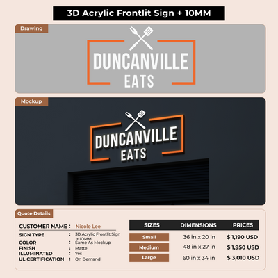 Custom Signs For Nicole Lee