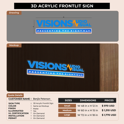 Business Signage for Benjie Peterson