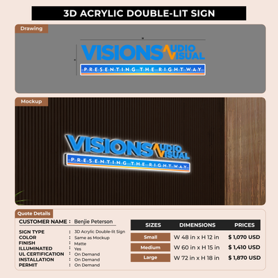 Business Signage for Benjie Peterson