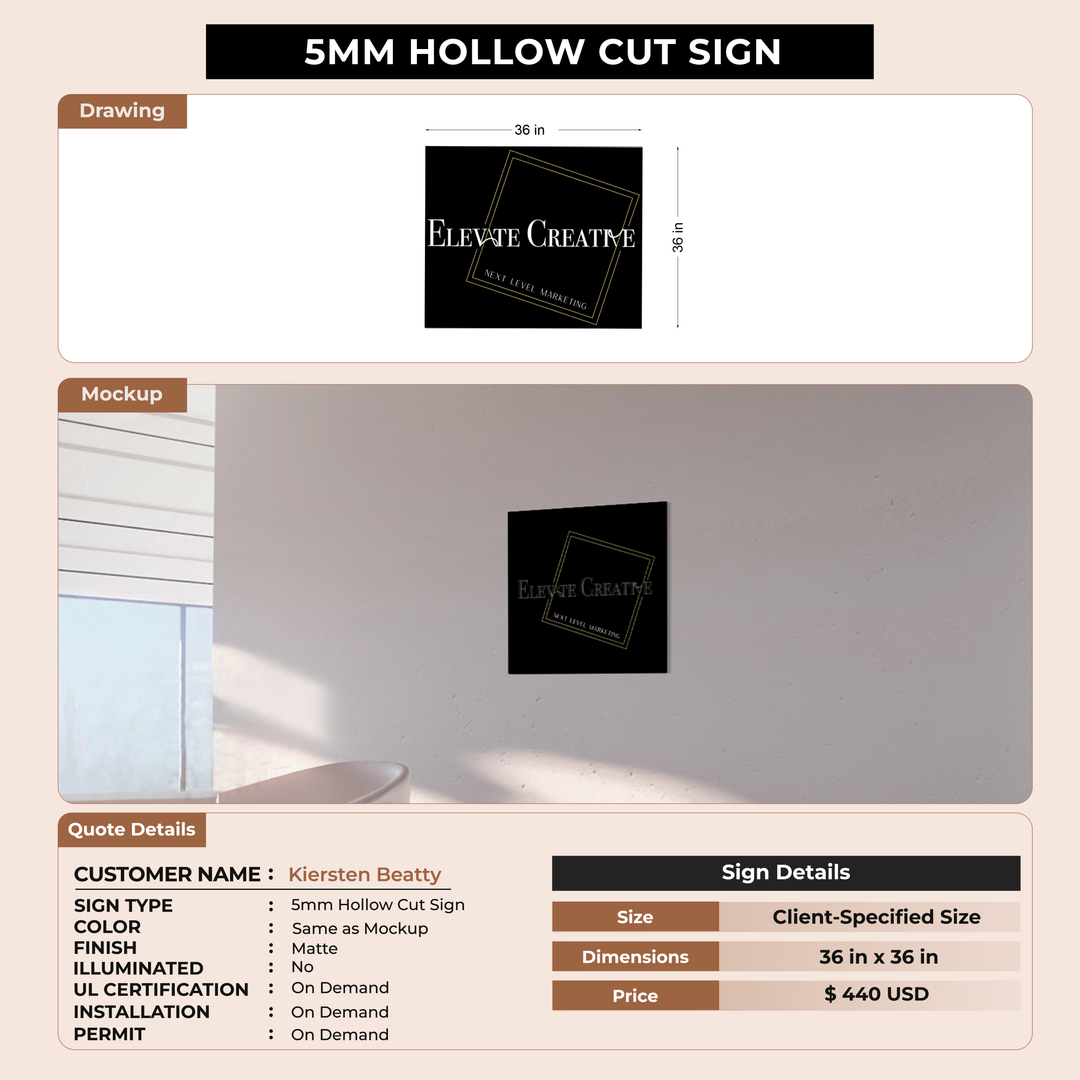 Custom Signs For Kiersten Beatty