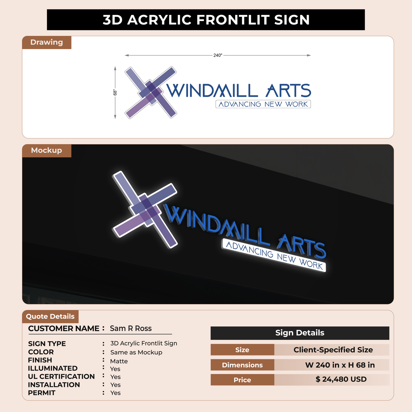 Custom Signs for Sam R Ross