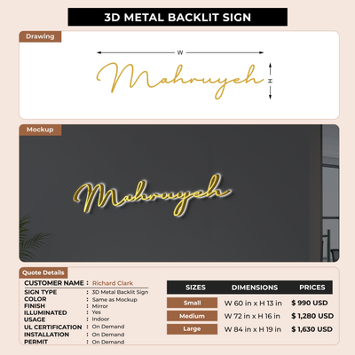 Custom Signs For Richard Clark