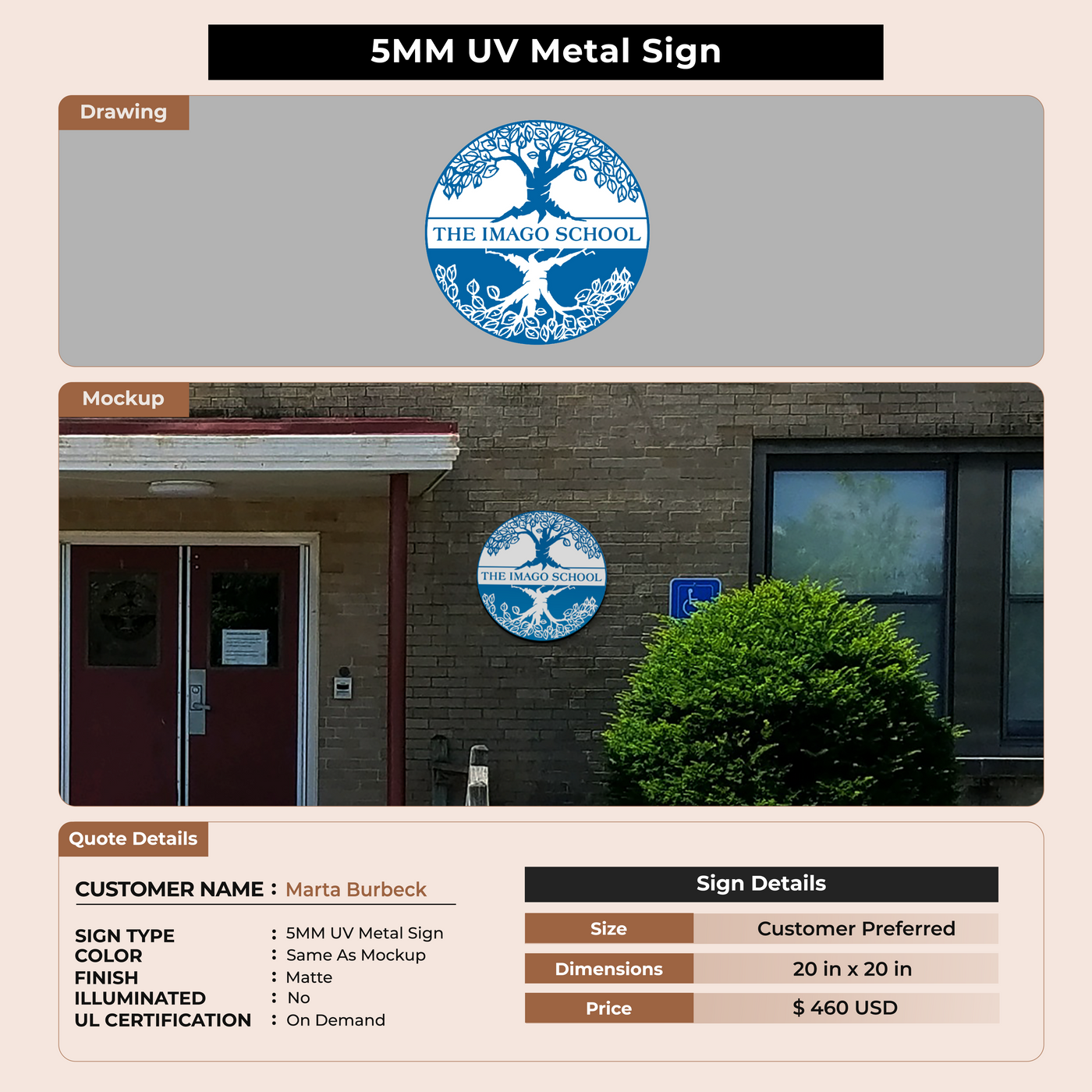 Custom Signs For Marta Burbeck