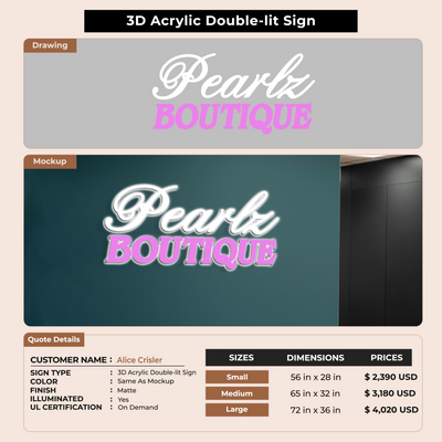 Custom Signs For Alice Crisler