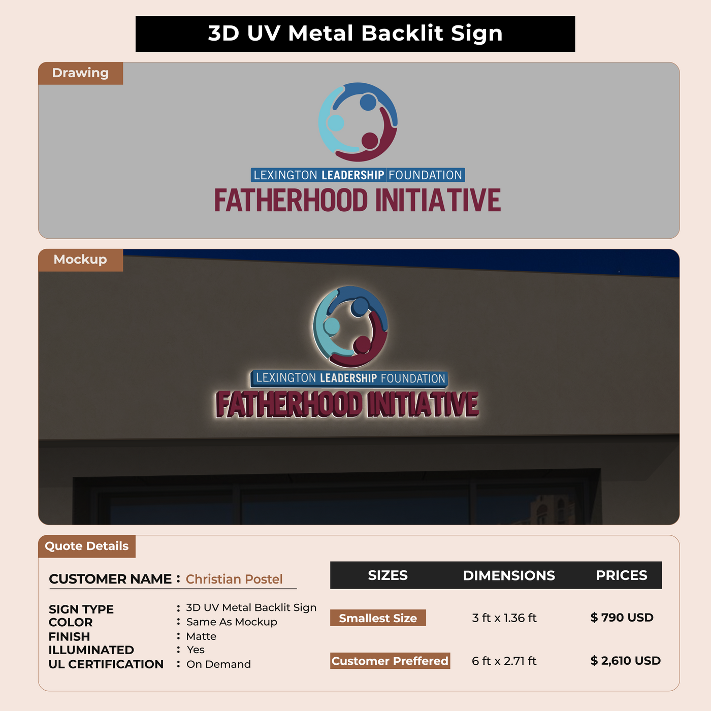 Custom Signs For Christian Postel
