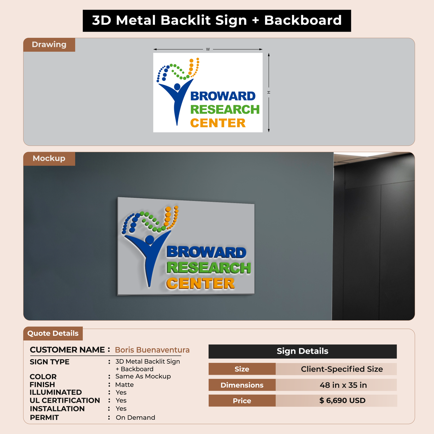 3D Metal Signs for Boris Buenaventura