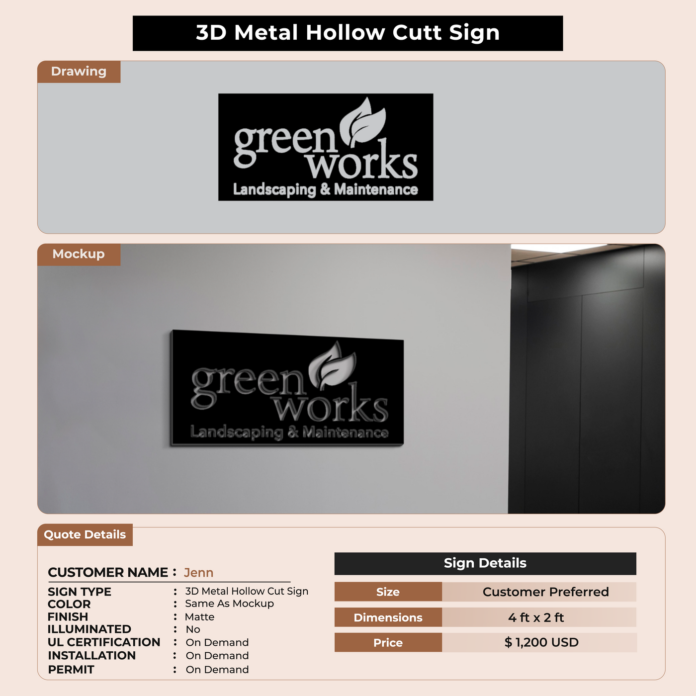 3D Metal Hollow Cut Sign For Jenn Medford