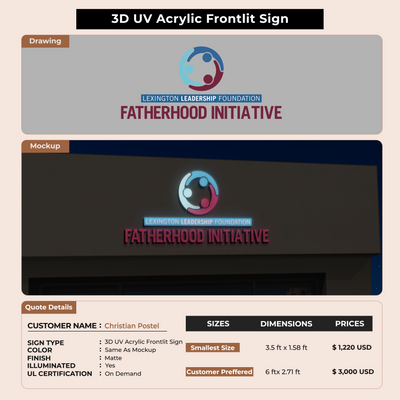 Custom Signs For Christian Postel