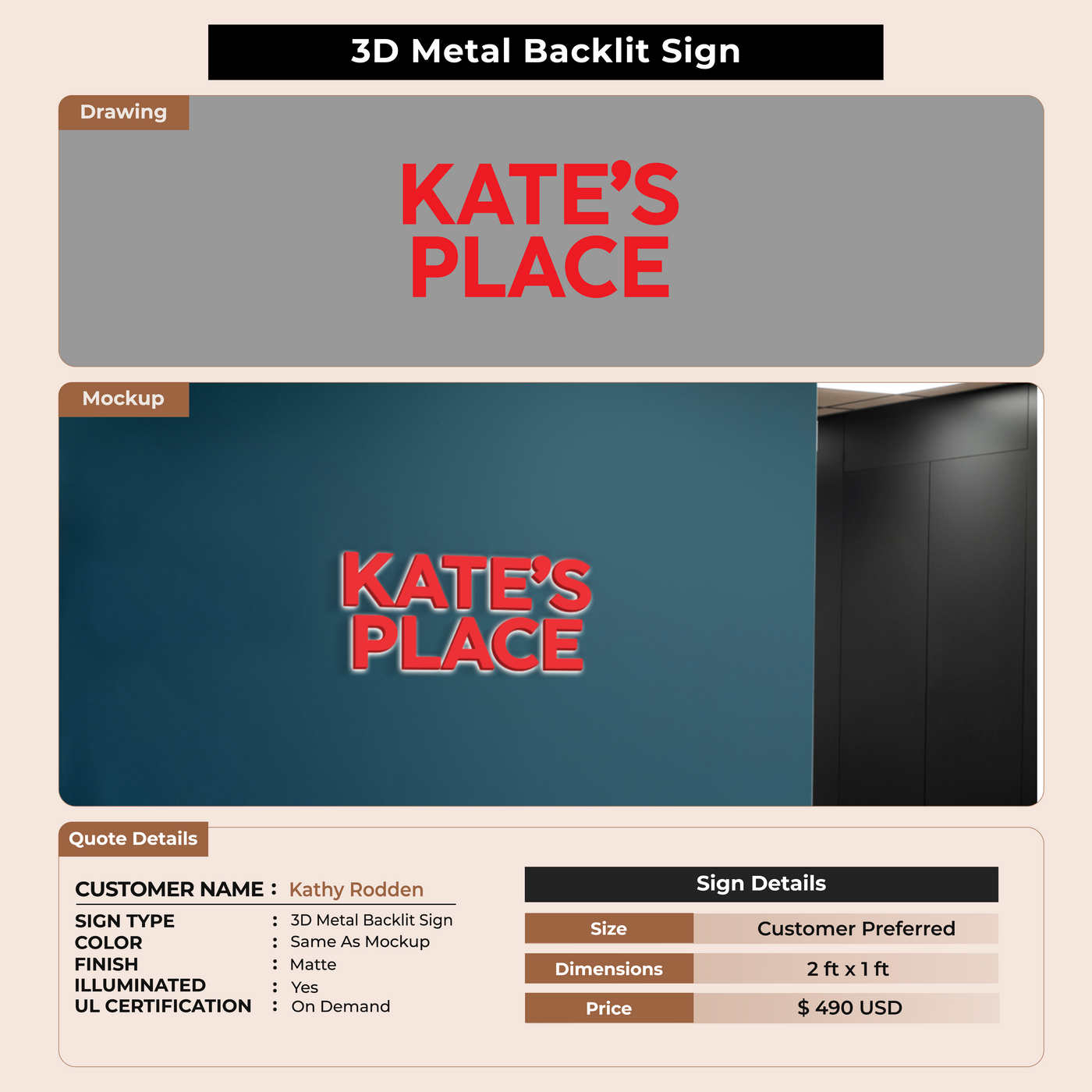 Custom Signs for Kathy Rodden