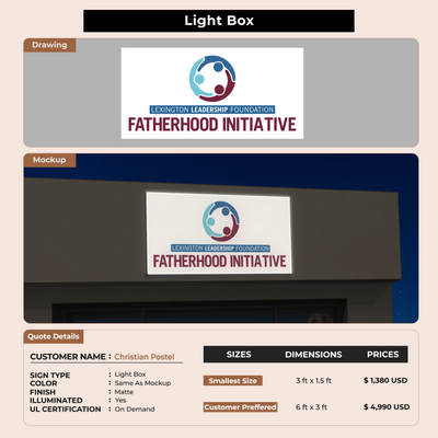 Custom Signs For Christian Postel