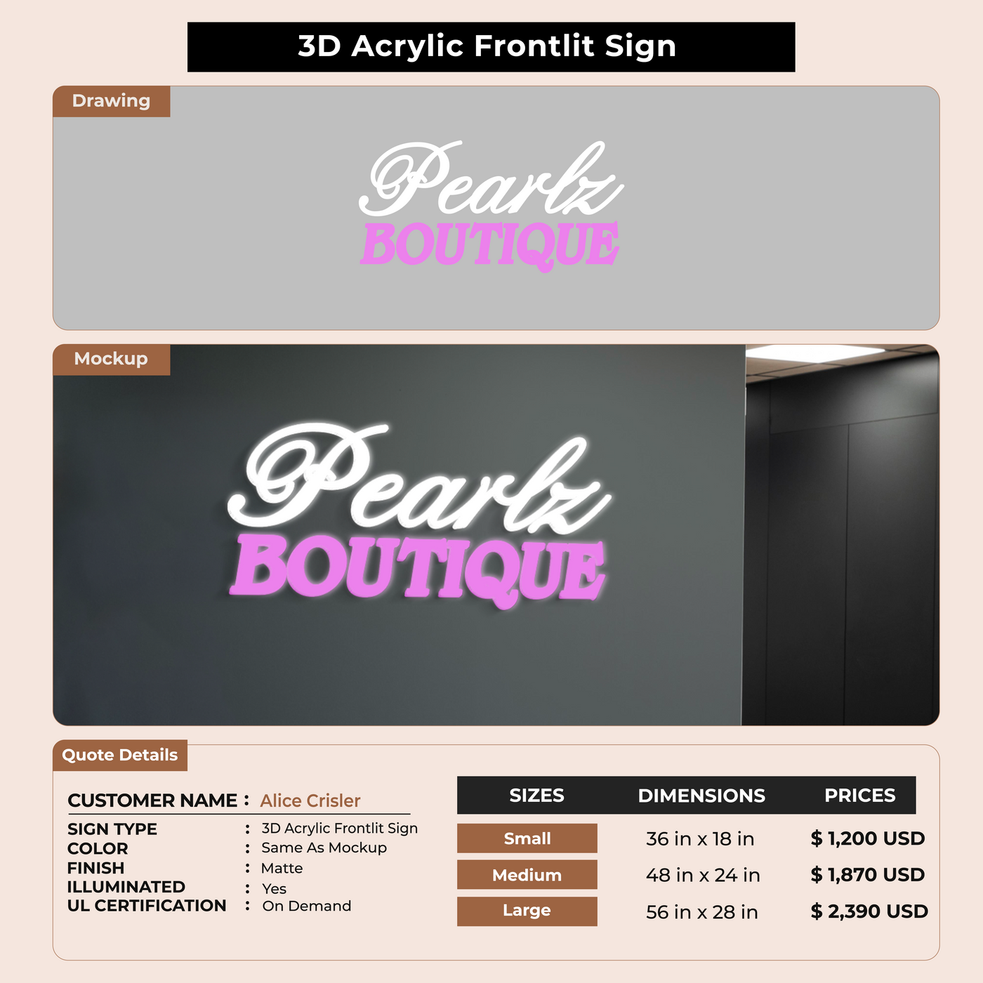Custom Signs For Alice Crisler