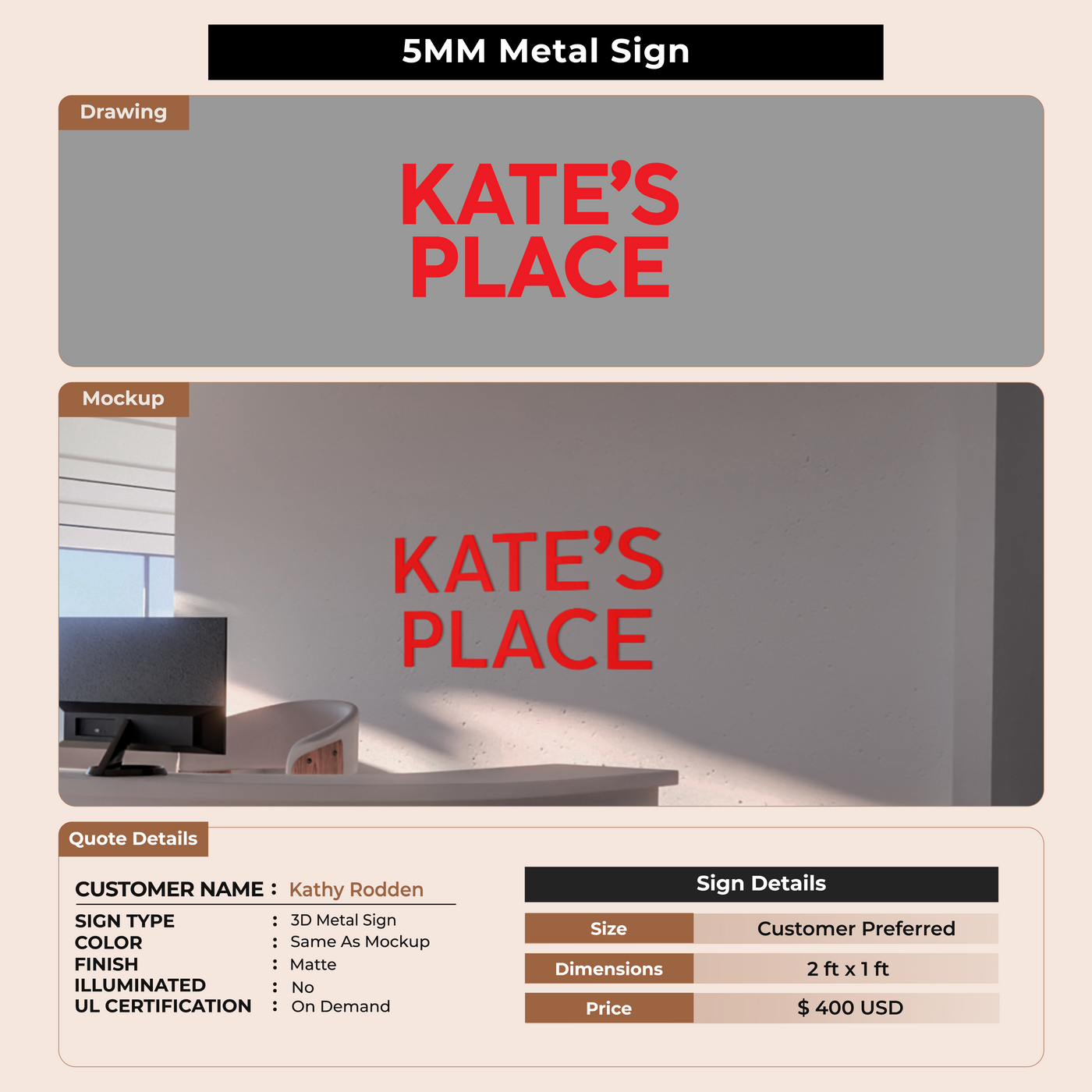 Custom Signs for Kathy Rodden