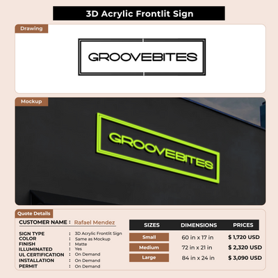 Custom Signs for Rafael Mendez
