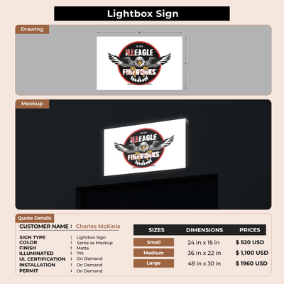 Custom Signs For Charles McKinley