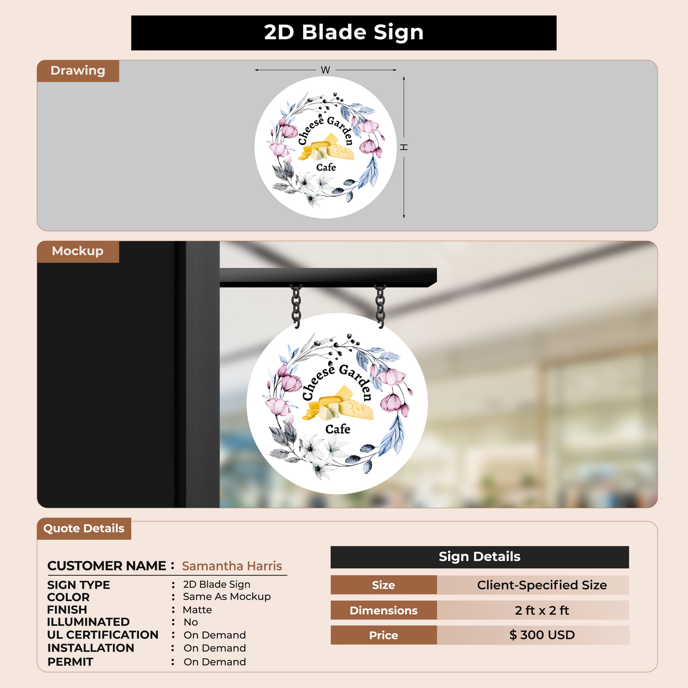 2D Blade Sign for Samantha Harris