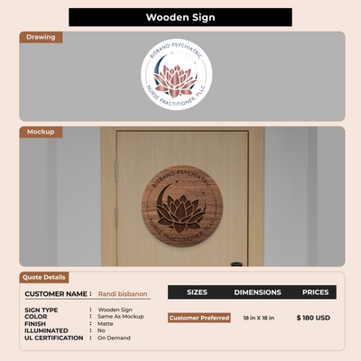 Custom Signs For Randi bisbanon