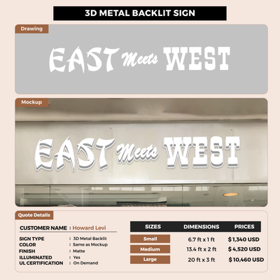 Business signage for Howard Levi