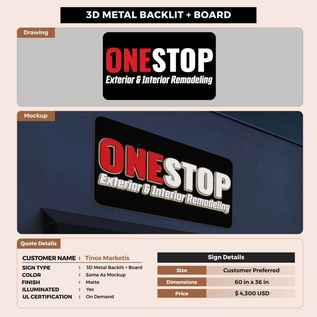 3d metal backlit with backboard for Tinos Marketis