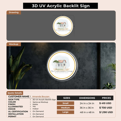 custom signs for Amanda Bouzan