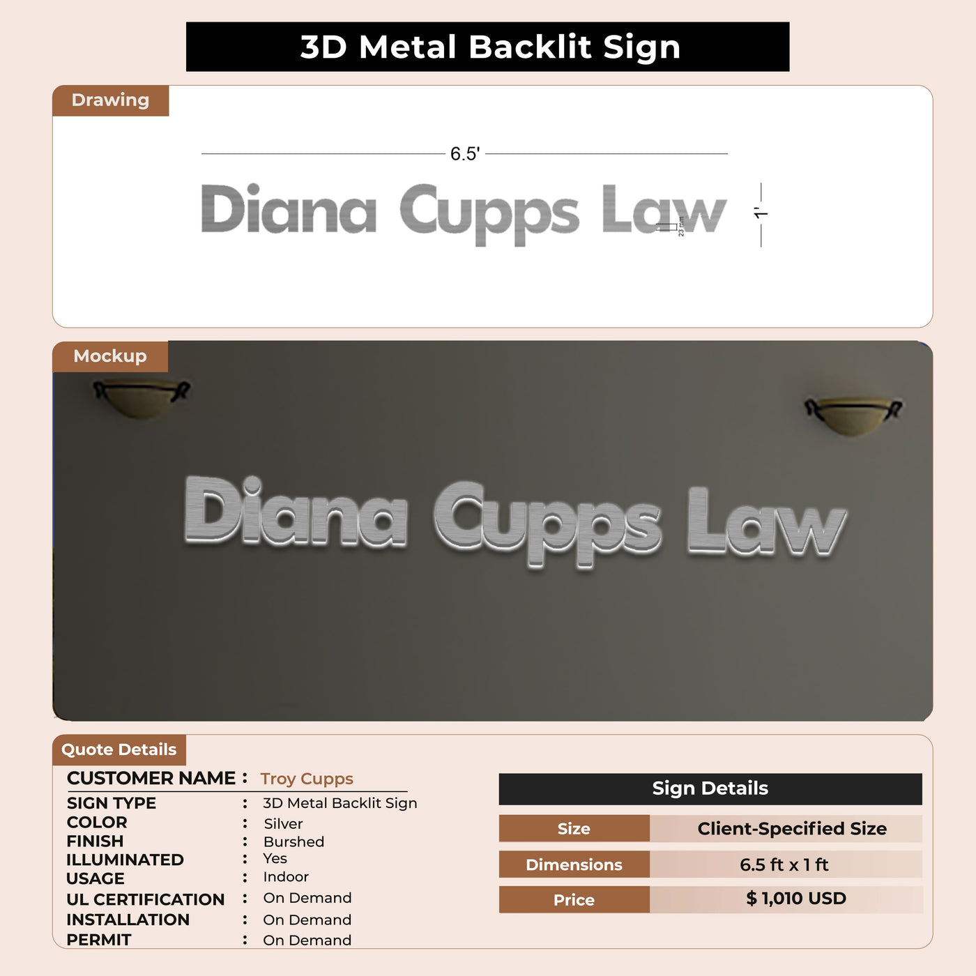 Custom Signs for Troy Cupps