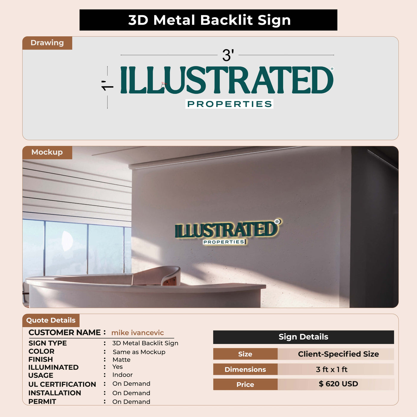 custom signs for mike ivancevic