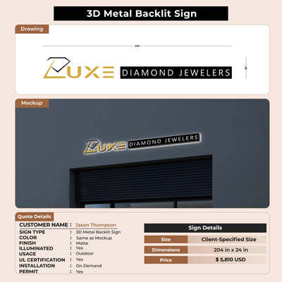 Custom Signs for Jason Thompson