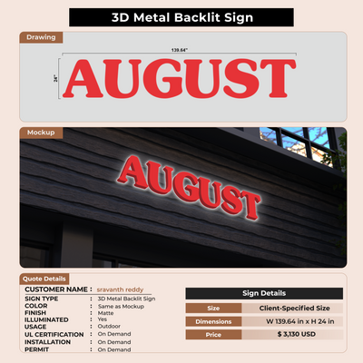 3D Metal Backlit Signs for sravanth reddy