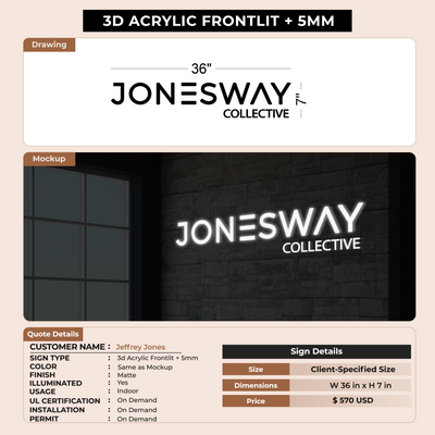 Custom Sign For Jeffrey Jones