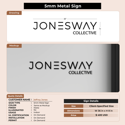 Custom Sign For Jeffrey Jones