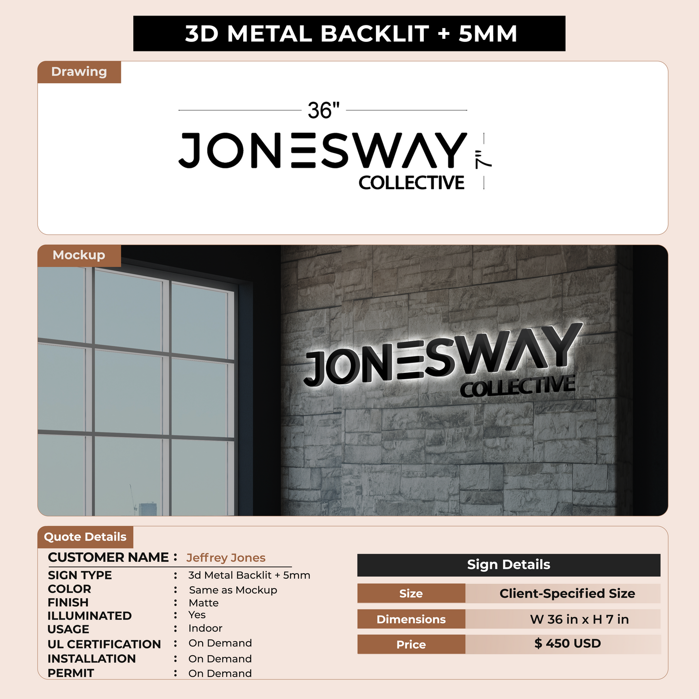 Custom Sign For Jeffrey Jones