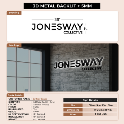 Custom Sign For Jeffrey Jones
