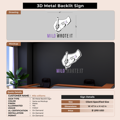 3D Metal Backlit Signs for Milo williams