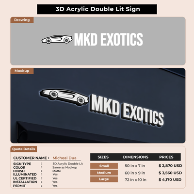 Business signage for Micheal Dua