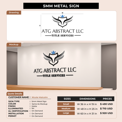 Custom Signs for Nicole Malcolm